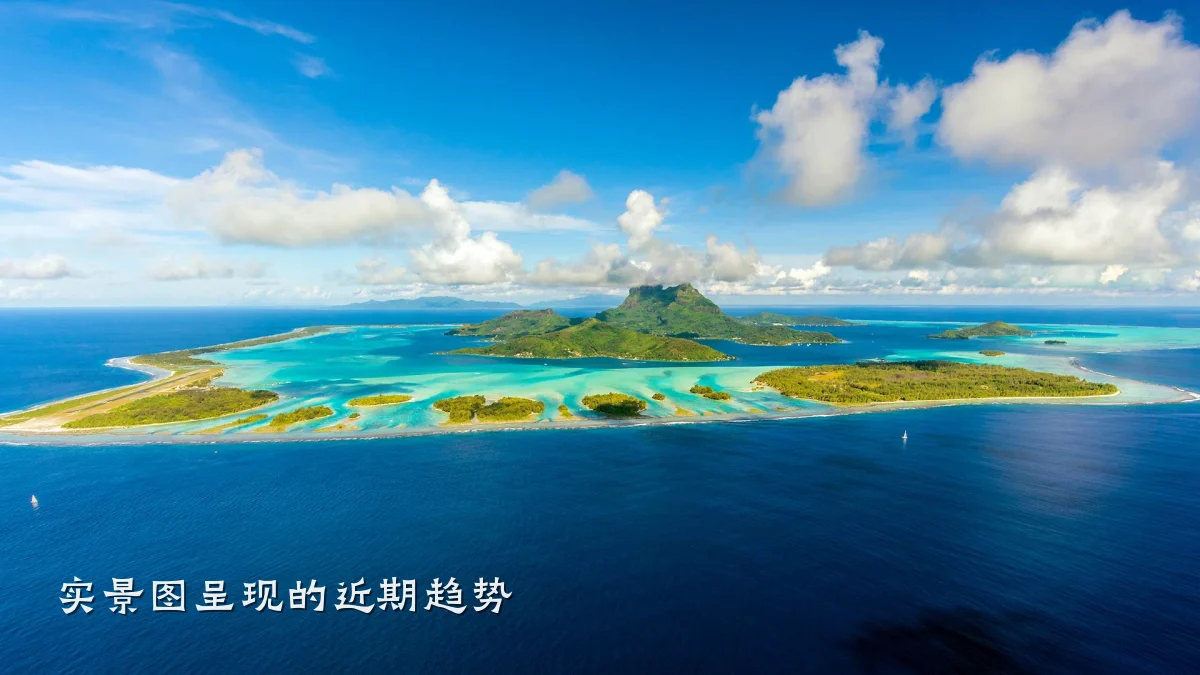 实景图呈现的近期趋势